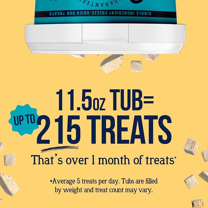 Stewart Freeze Dried Dog Treats, 100% Chicken Breast, 11.5 oz Tub | Premium Quality Raw Protein, Single Ingredient, High Protein Training Treats & Food Topper, No Refrigeration, Cat Friendly