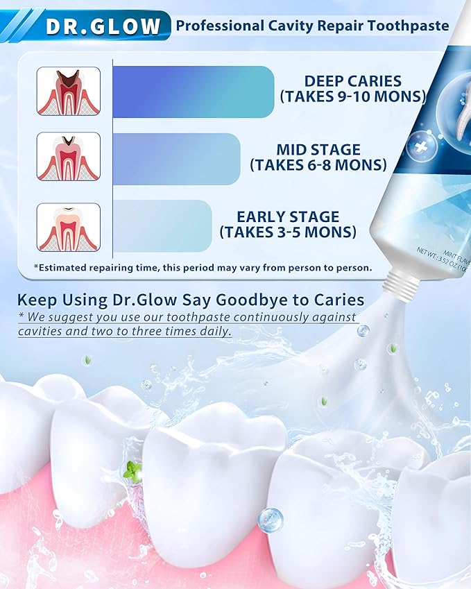 Dr. Glow Adult Cavity Repair Toothpaste, Cavity Reversing Hydroxyapatite Toothpaste, Cavity Filler for Tooth Remineralization, Tooth Decay Treatment Repair, Enamel Repair Cavity Remover, 3.52oz X 2