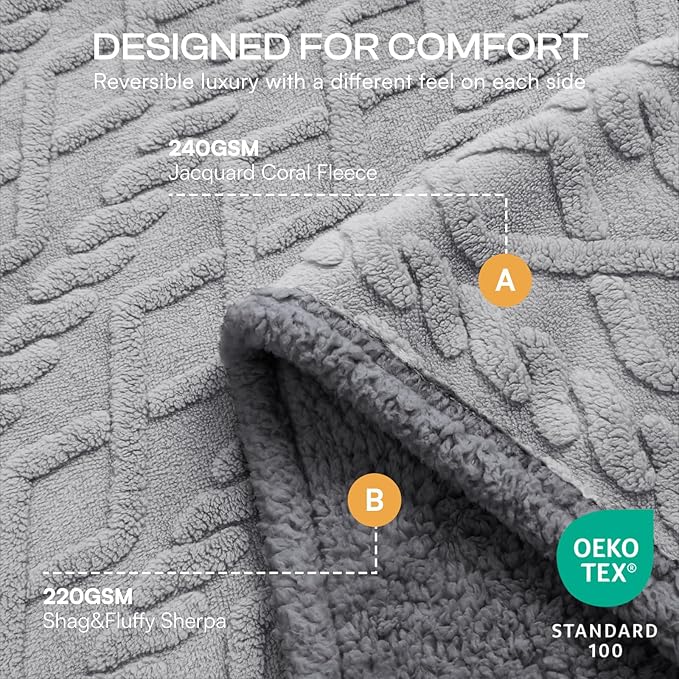 Luciphia Waterproof Dog Blanket, Reversible Sherpa Fleece for Couch Cover | Reversible waterproof pet blanket soft fleece machine washable protect couch bed, Light Grey 40" x 28"