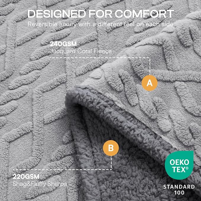 Luciphia Waterproof Blanket for Queen Bed Reversible Fleece Couch Cover | Reversible waterproof pet blanket with soft Sherpa fleece machine washable protect couch bed car, Light Grey 90" x 82"
