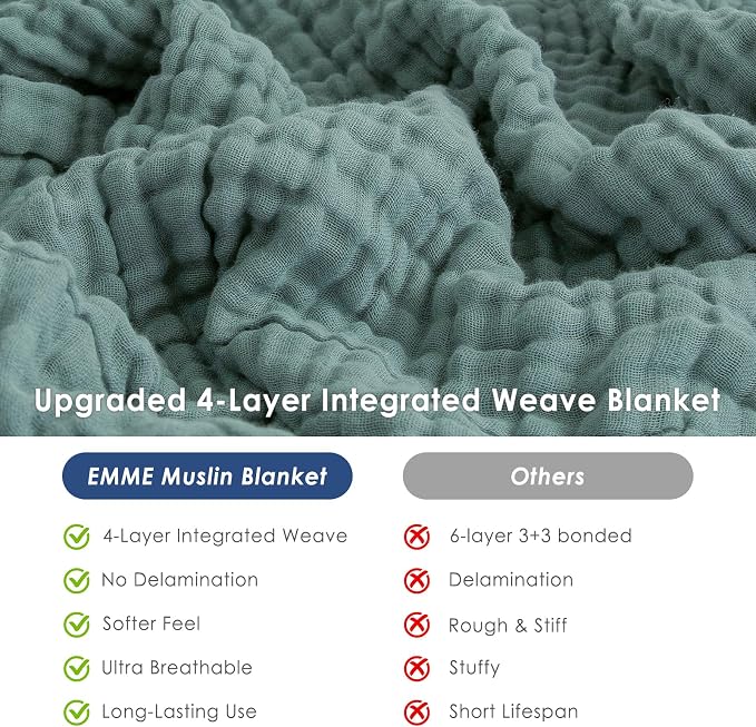 EMME Muslin Blankets for Adults Throw Blanket for Couch Breathable Gauze Soft Lightweight Airy Teal Throw 50"x60"