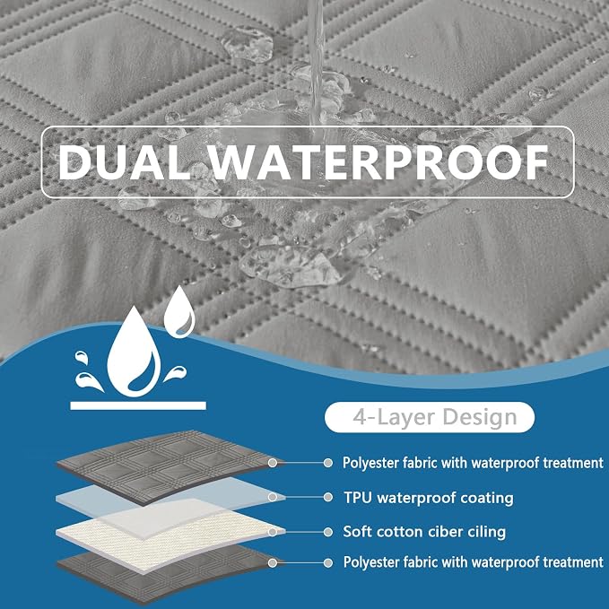 Waterproof Reversible Dog Blanket, Soft Couch Cover for Dogs Washable | Dual-Sided Waterproof Pet Bed Blanket, Resist Stains Spills & Pet Hair, Practical Furniture Protector For Pets, Size 68"x82"