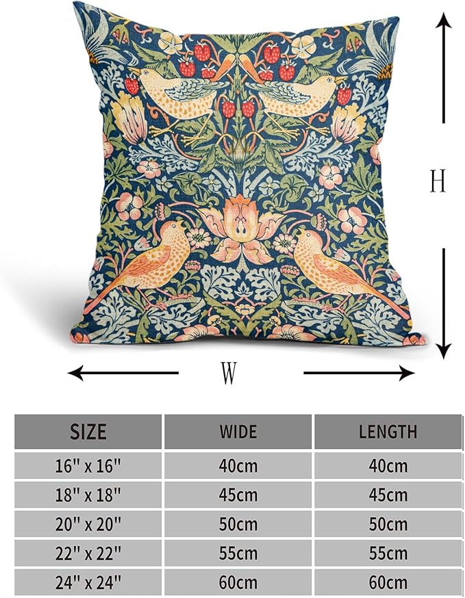 Chinoiserie Blue Sage Green Teal Pimpernel Pillow Covers 24x24 Inch Set of 2 Colorful Floral Bird Red Strawberry Pillow Cases Vintage Flower Throw Pillowcases Home Decor for Couch Patio Sofa Porch
