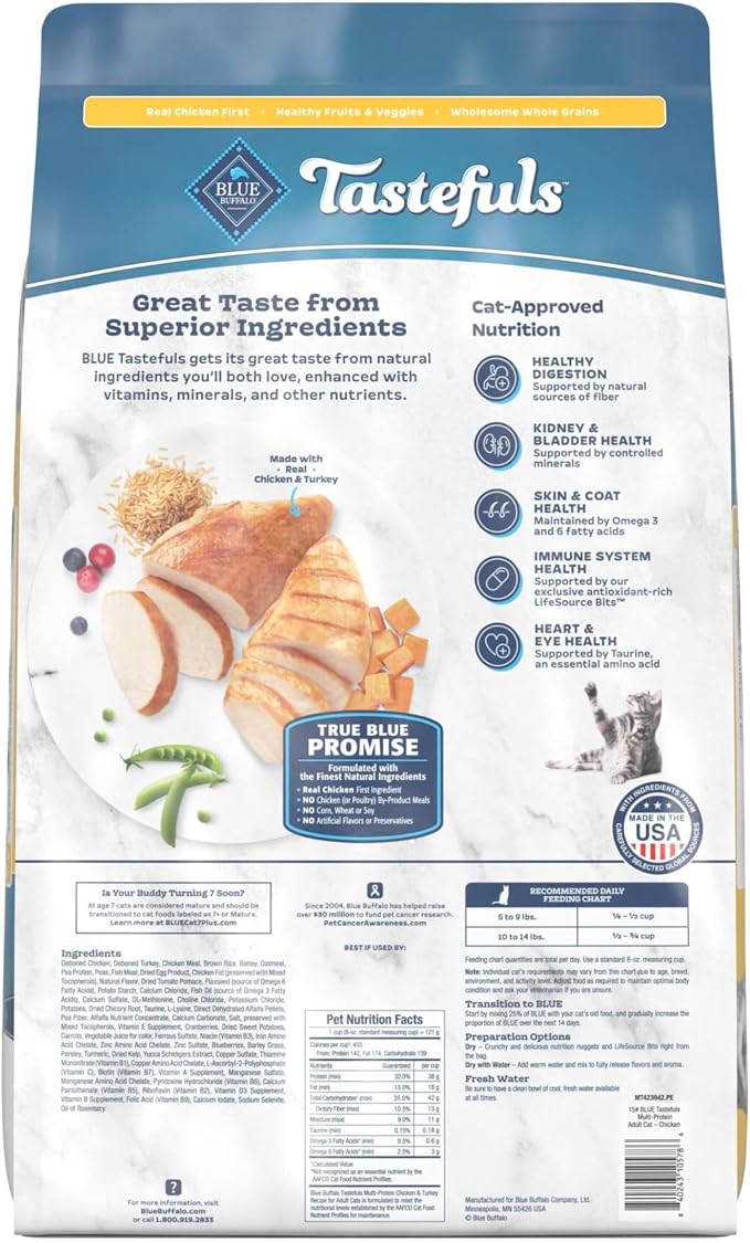 Blue Buffalo Tastefuls Chicken & Turkey Multi-Protein Dry Cat Food, 15 lb | Two Premium Proteins, Finest Natural Ingredients
