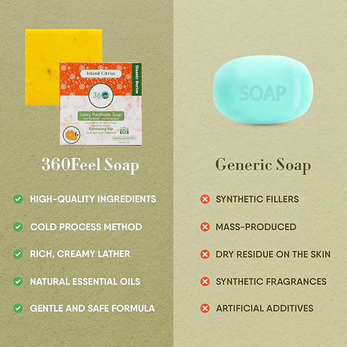 360Feel Island Citrus Soap - Made in the USA - Castile Handmade, All-Natural, Cold-Processed - Infused with Island Citrus for a Tropical Scent - Rich, Creamy Lather - 5 oz