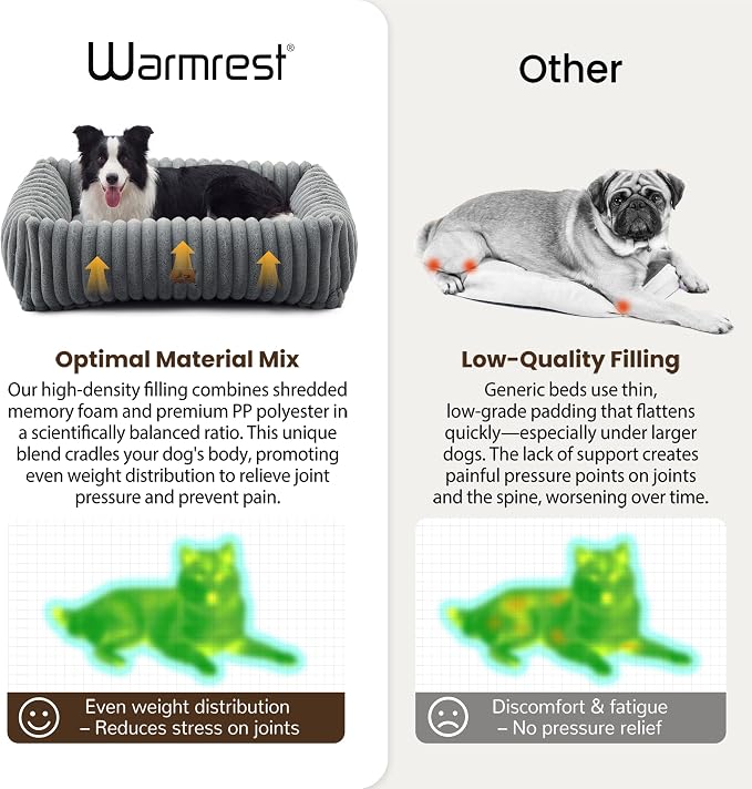Dog Beds Large Sized Dog,Rectangle Orthopedic Pet Bed for Large Dog, Comfort Fluffy Memory Foam Dog Beds with Anti-Slip Bottom,Grey (35x25x9 inches)