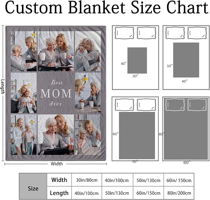 Best Mom Ever Custom Blankets Personalized Blanket with Photo Text | Customized Picture Throw Blanket for Family Mom Dad Sister Grandma Wife on Mother's Day, Christmas, Birthday, Anniversary