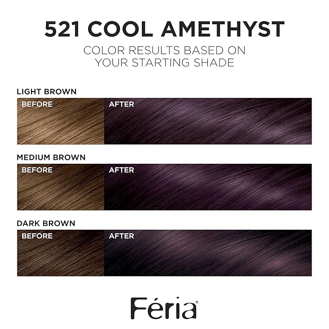 L'Oreal Paris Feria Multi-Faceted Shimmering Permanent Hair Color, 521 Cool Amethyst, Pack of 1 Hair Dye Kit