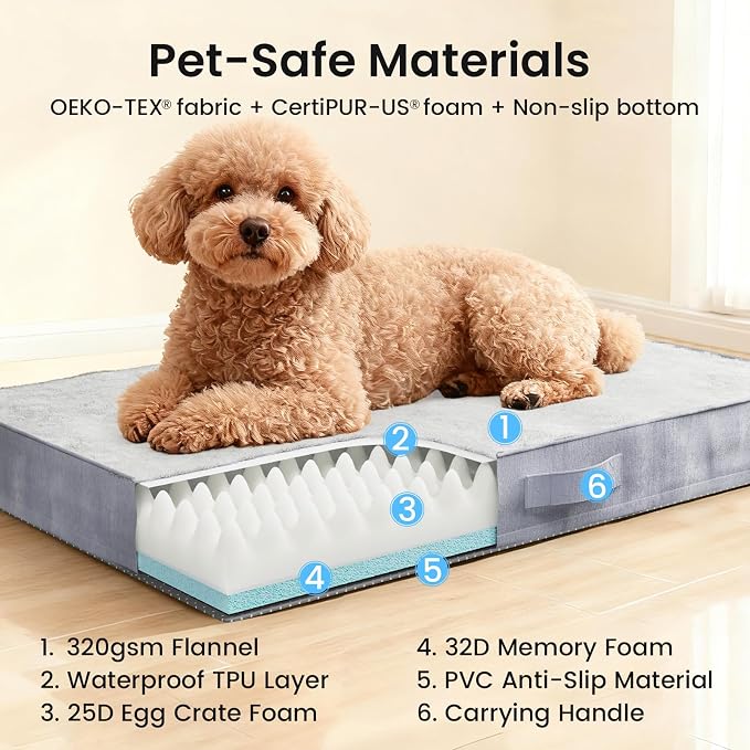 OhGeni Orthopedic Waterproof Small Dog Bed, Memory Foam, 24 inch(Gray) | Machine-Washable Removable Cover in Easy-Clean Fabric, Reversible Memory Foam & Easy-Carry Handle, Suitable for Crate