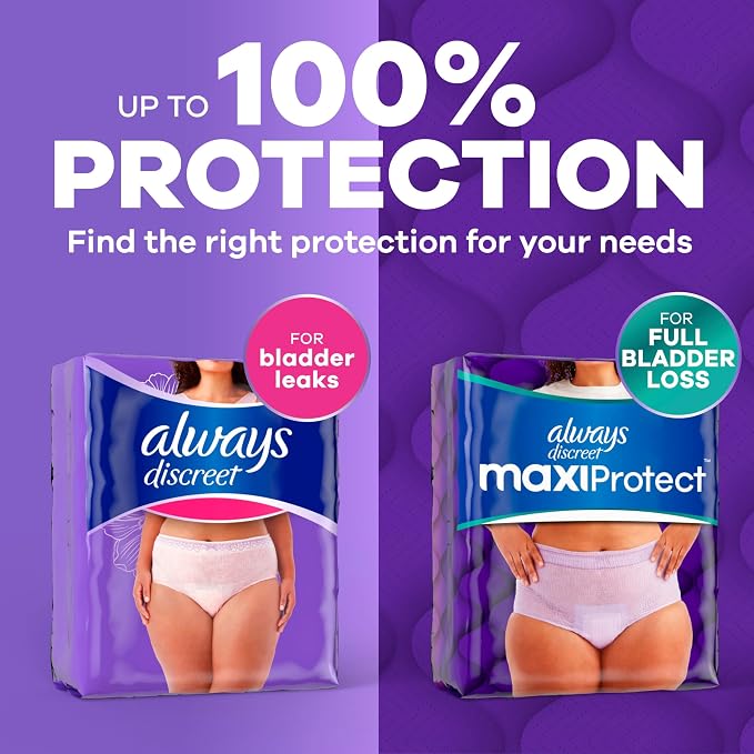 Always Discreet Adult Diapers for Women, Incontinence Underwear, Postpartum Essentials, Disposable Briefs, Max Absorbency, Bladder Leak Protection, Small/Medium, 84ct