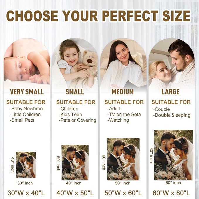 Yofair Ships Next Day, Custom Blanket with Picture Wedding Anniversary Valentines Day Gifts for Him Her Personalized Photo Blankets I Love You Couple Gift for Women Boyfriend Girlfriend Wife Husband