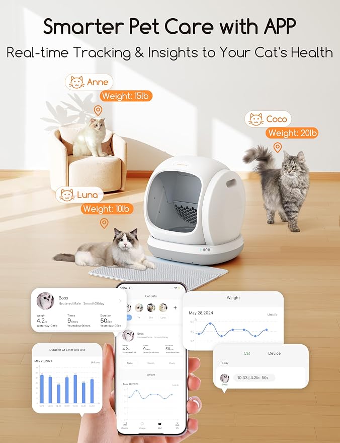 Meowant Self-Cleaning Cat Litter Box, 75L Extra Large Open for Multi Cats | Integrated Safety Protection Anti-Pinch Automatic Cat Litter Box,APP Control,Odor Removal,Health Monitoring,Low Entry,Gray