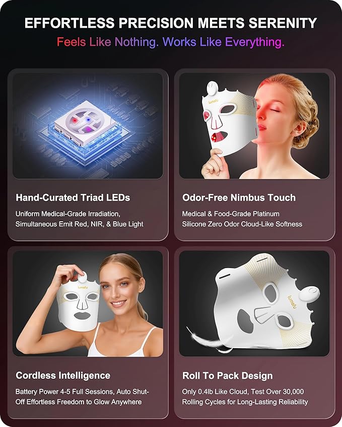 Lumefu Nimbus FDA-Cleared Light Therapy Mask, 3 Mode LED with Red, Near Infrared &Blue for Anti-Aging, Acne &Skin Rejuvenation, Roll to Pack OdorFree, Full face Comfort Fit, Cordless, USBC Recharge
