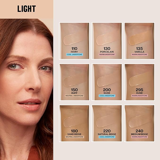 Revlon Liquid Foundation, ColorStay Face Makeup for Normal & Dry Skin, SPF 20, Longwear Medium-Full Coverage with Natural Finish, 135 Vanilla, 1 Fl Oz