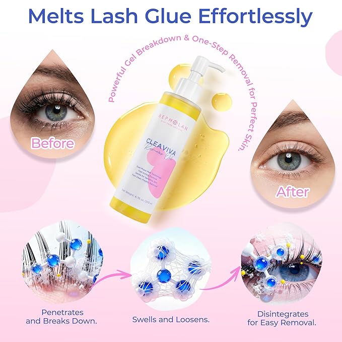 BEPHOLAN Deep Cleansing Oil, Hydrating Makeup Remover for Waterproof Makeup & Sunscreen, Sea Buckthorn Oil Cleanser with Jojoba & Camellia for Sensitive Skin, Pore Cleansing – 6.76fl oz