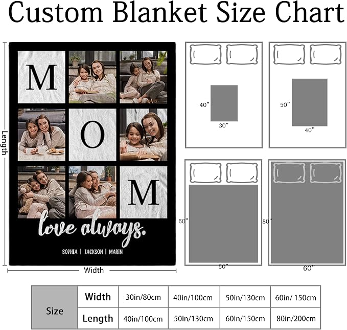 Custom Mothers Day Birthday Gifts for Mom, Personalized Blanket with Photos | to My Mom Gift from Daughter Son, Custom Blanket with Pictures Text, Christmas Birthday for Wife Grandma Women