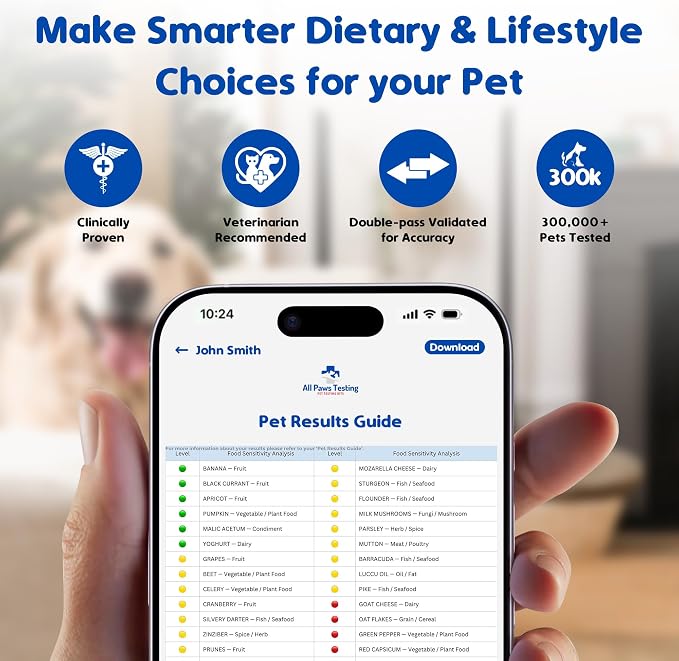 At-Home Sensitivity Test for Dogs and Cats — Screens 400+ Food, Environmental, and Additive Triggers | Hair-Based Lab Analysis | Digital Results in 3 to 5 Business Days