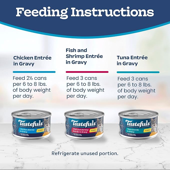 Blue Buffalo Tastefuls Variety Pack Wet Cat Food, 3 oz, 24 ct | Tuna, Chicken & Fish and Shrimp Entrées in Gravy (8 of Each), No Corn, Wheat, or Soy