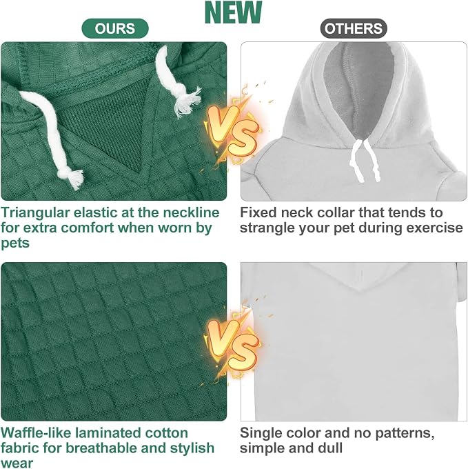 BEAUTYZOO Dog Hoodies Sweater for Small Dogs,Waffle‑Like Laminated Pet Coat | Warm Dog Sweatshirt with Pocket & Leash Hole,Pullover Clothes for Girl Boy Dogs & Cats,Stretchy & Easy‑On‑Off,Chihuahua Puppy