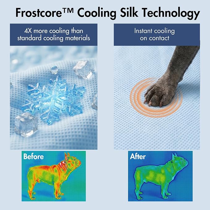 Spark Paws Cooling Couch Cover Dog Bed, Furniture Protector Mat | Non-Toxic Washable Pet Cooling Pad for Large, Medium and Small Dogs