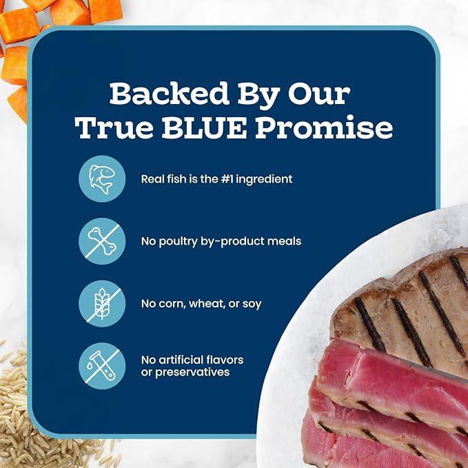Blue Buffalo Tastefuls Tuna Flaked Wet Cat Food, 5.5 oz, 24 ct | Real Tuna First, Entrée in Gravy, No Chicken By-Product, Corn, Wheat, or Soy