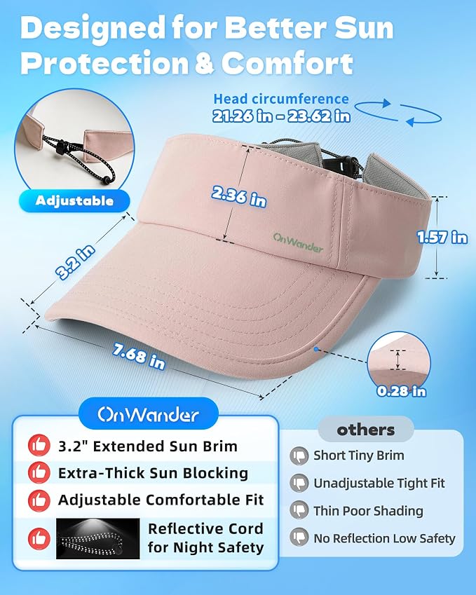 Sun Visor Hats for Women Men - Wide Brim Quick Dry Adjustable Hat | Upf 80+ Sun Protection Sport Hat, Cooling Sweatband; Breathable Quick-Dry Fabric Visors for Running, Tennis, Golf, Sports