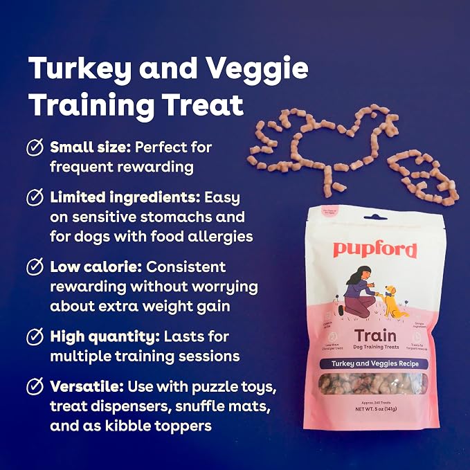 Pupford Freeze Dried Training Treats for Dogs & Puppies (Turkey, 5 oz)