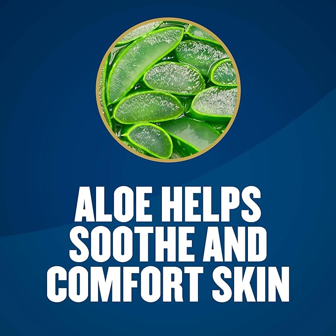 Gold Bond Friction Defense Stick with Aloe | Prevents Chafing | Soothes & Moisturizes | 1.75 oz | Pack of 2