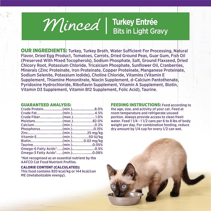 Wellness Complete Health Minced Adult Canned Wet Cat Food, Natural, Protein Rich, Grain Free, Turkey Entrée Recipe, 5.5 oz, Pack of 24 Cans