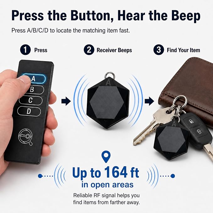Key Finder 1 Transmitter 4 Receivers, 80dB+ Wireless Item Locator 164ft Range for Keys Remote Pet Collar Luggage, No App or Bluetooth, Easy for Elderly & Kids