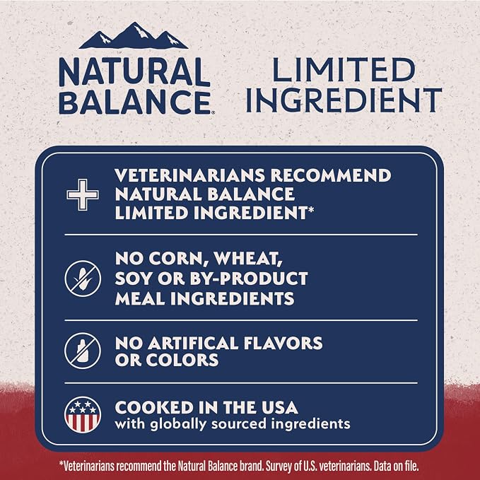 Natural Balance Limited Ingredient Adult Dry Dog Food - Balanced Nutrition for Adult Dogs - Grain Free, Soy-Free Recipe - Limited Ingredient Formula - 22 lb - Reserve Sweet Potato Recipe & Bison