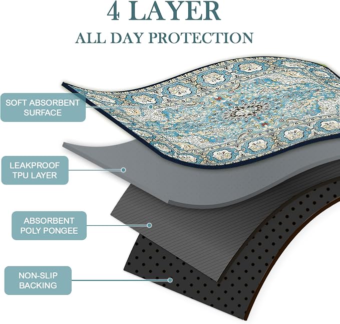 Washable Pee Pads for Dogs, Reusable Puppy Pads 72"x 72" Extra Large | Leak-Proof, Super Absorbent Potty Training Pads With Non-Slip Backing For Crates, Floor, Playpen, Whelping & Furniture