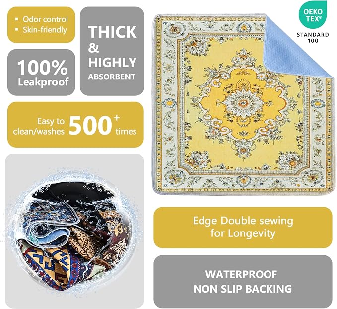 Washable Pee Pads, Super Absorbent Puppy Pads, 2 Pack 36"x36" | Reusable Dog Training Pads, Leakproof With Waterproof Non-Slip Backing For Crates, Floors, Indoor Potty & Furniture