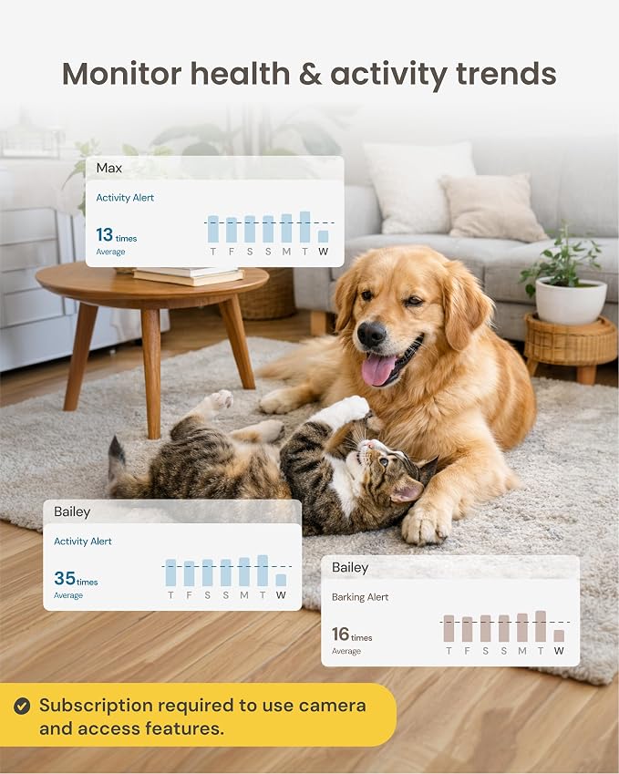 Furbo Mini Pet Camera: Home Security & Smart Alerts, Subscription Required | Stay connected with AI Pet & Home Safety Alerts, Mountable 130° Wide View, Video History, 2-Way Audio, Paid Plan Required