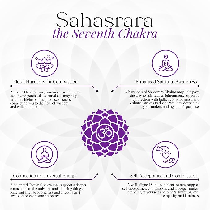 Scented Candles – Crown Chakra Candle for Spiritual Connection & Mindfulness | Rose, Frankincense, Lavender, Cedar & Patchouli, Beeswax & Coconut Blend - 8oz