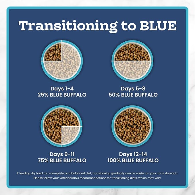 Blue Buffalo Tastefuls Chicken Adult Indoor Dry Cat Food, 22 lb | Chicken & Brown Rice Recipe, Antioxidant-Rich LifeSource Bits, No Corn, Wheat, or Soy
