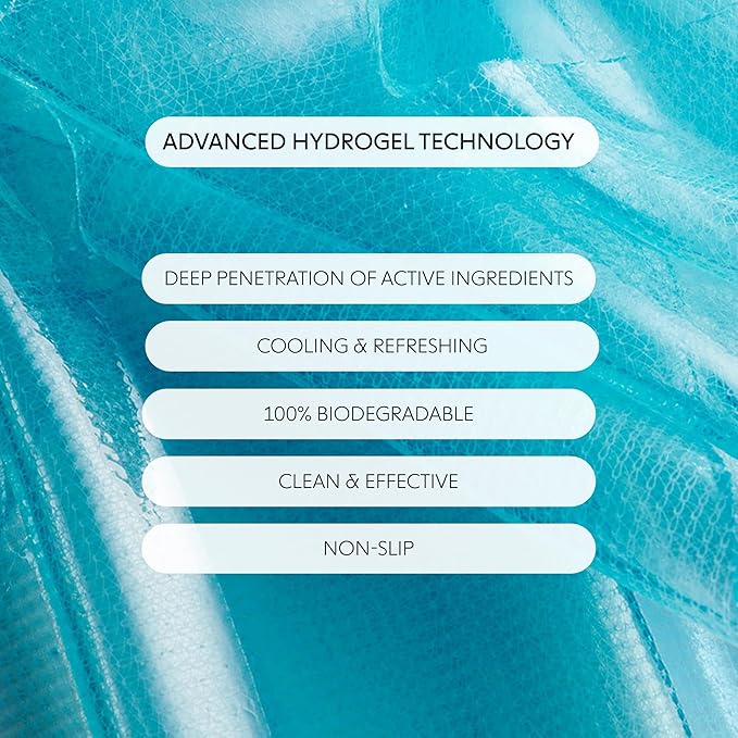 LOOPS Hyper Smooth Eye Hydrogel Eye Mask - 5 Pc, Hydrate, Nourish and Help Reduce Dark Circles for Refreshed Eyes - Reduces Signs of Puffiness and Fortify Your Eyes