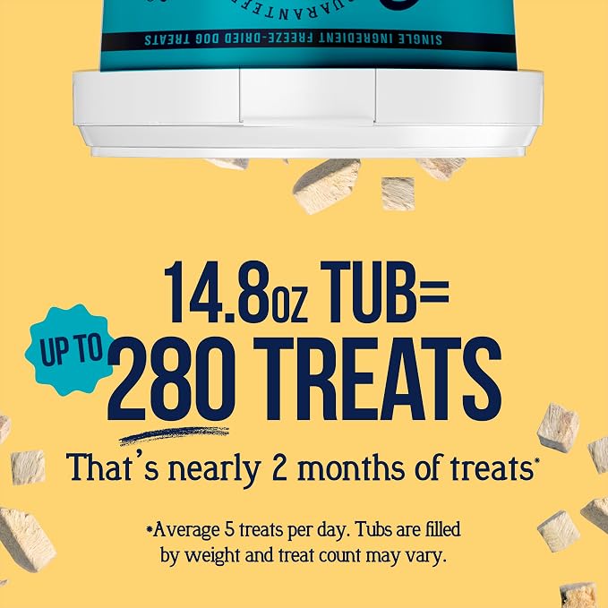 Stewart Freeze Dried Dog Treats, 100% Chicken Breast, 14.8 oz Tub | Premium Quality Raw Protein, Single Ingredient, High Protein Training Treats & Food Topper, No Refrigeration, Cat Friendly