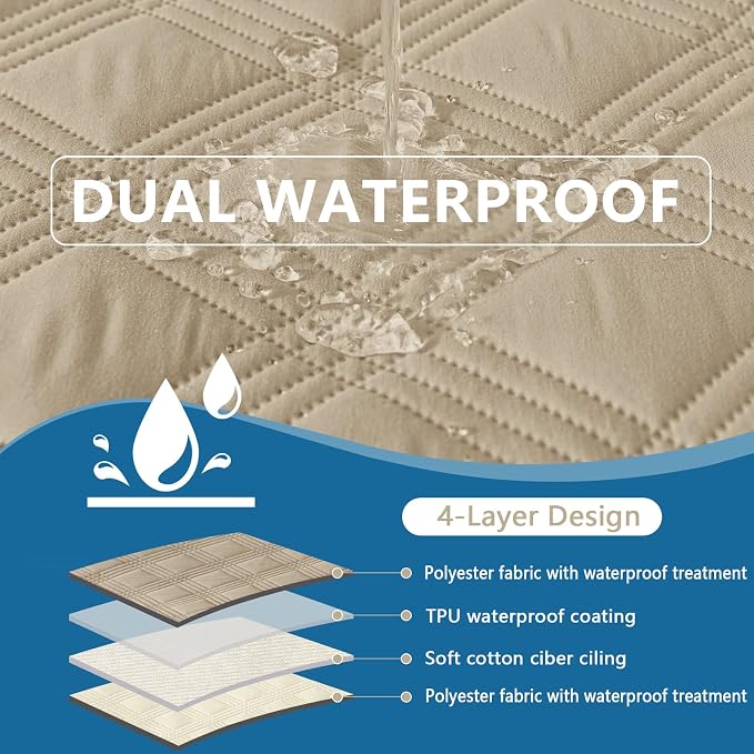 Waterproof Reversible Dog Blanket, Soft Couch Cover for Dogs Washable | Dual-Sided Waterproof Pet Bed Blanket, Resist Stains Spills & Pet Hair, Practical Furniture Protector For Pets, Size 68"x82"