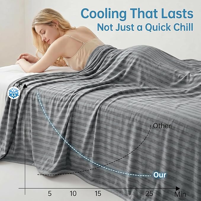 Guohaoi Cooling Blanket for Hot Sleepers and Night Sweats 90"x90" Queen | Arc-Chill Q-Max >0.5 Cool Fiber,100% Oeko-Tex Certified Lightweight Summer Blanket for Travel/Outdoor Ultra Cold Breathable