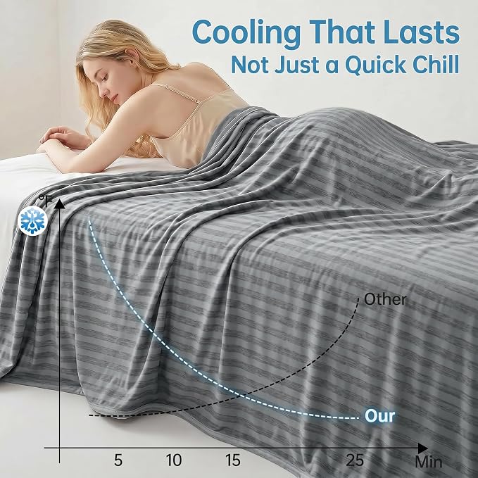 Guohaoi Cooling Blanket for Hot Sleepers and Night Sweats 90"x108" King | Arc-Chill Q-Max >0.5 Cool Fiber,100% Oeko-Tex Certified Lightweight Summer Blanket for Travel/Outdoor Ultra Cold Breathable