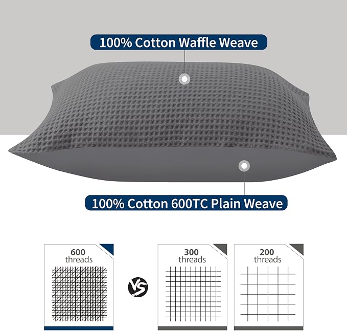 100% Egyptian Cotton 600 TC Waffle Weave Throw Pillow Covers 4 Pack | Ultra Soft Breathable Euro Pillow Shams Covers, Decorative Cushion Covers for Bed Couch Sofa Car, Dark Grey, 24" x 24"