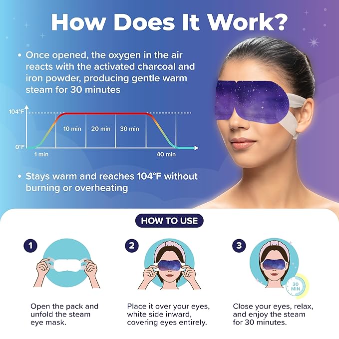Heated Eye Mask For Dry Eyes - 15pcs Self Heating Steam Eye Mask - Warm Compress For Eyes - Warming & Ready To Use For Sleep & Relaxation - On-The-Go Warm Eye Compress For Dry Eyes Travel Essentials