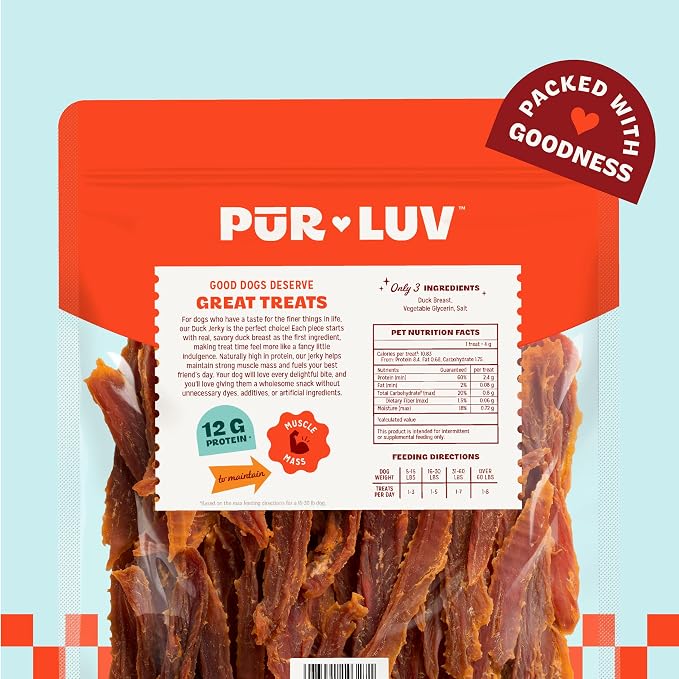 Pur Luv Duck Jerky Treats | Made with 100% Duck Breast, Real Duck Treats for Dogs, High Protein Dog Treats, Natural Limited Ingredient Dog Snacks