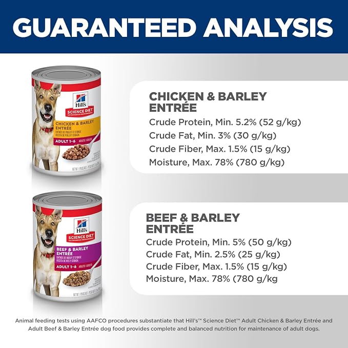 Hill's Science Diet Adult 1-6 Wet Dog Food Variety Pack | #1 Veterinarian Recommended, Chicken & Beef, 13 oz. Cans, 12-Pack