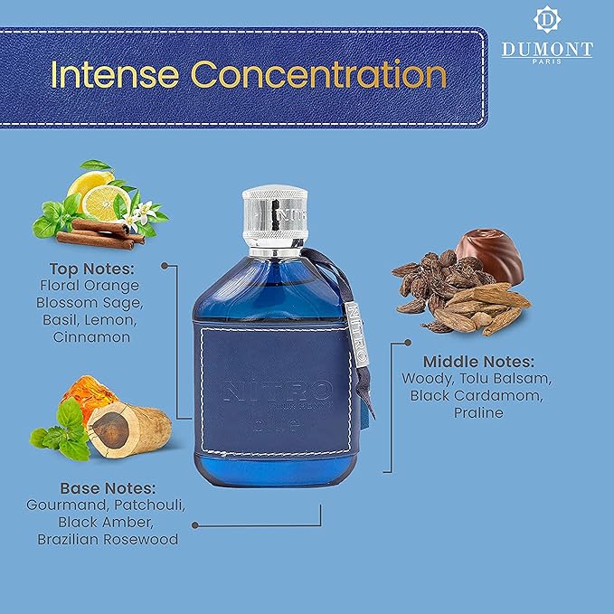 Dumont Nitro Blue 3.4 Fl Oz Eau De Parfum for Men – Fresh Aquatic Floral Woody Fragrance – Luxurious Long Lasting Scent
