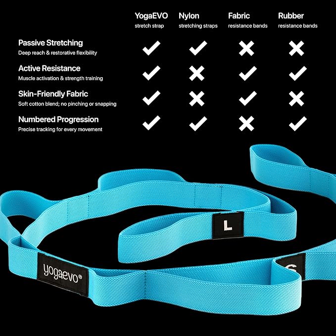 YogaEVO Stretching Strap with Loops for Physical Therapy — Yoga Strap & Resistance Band in One — Flexibility & Back Recovery — HD Video Routines Included
