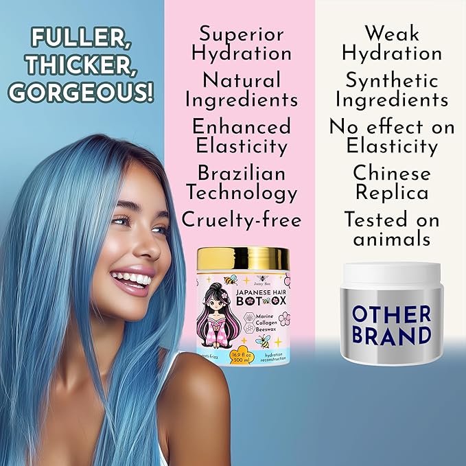 HAIR MASK FOR DAMAGED HAIR TREATMENT Japanese BTX -16.9 oz Collagen & Keratin Treatment with Beeswax & Seaweed, Intense Hydration, Anti-Frizz,Formaldehyde-Free,Protein Repair for Dry Hair