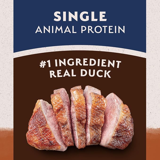 Natural Balance Limited Ingredient Dry Dog Food - Complete Nutrition for Adult Dogs - Wholesome Grains Brown Rice Recipe - Limited Ingredient Formula - 12 lb - Reserve Duck & Brown Rice