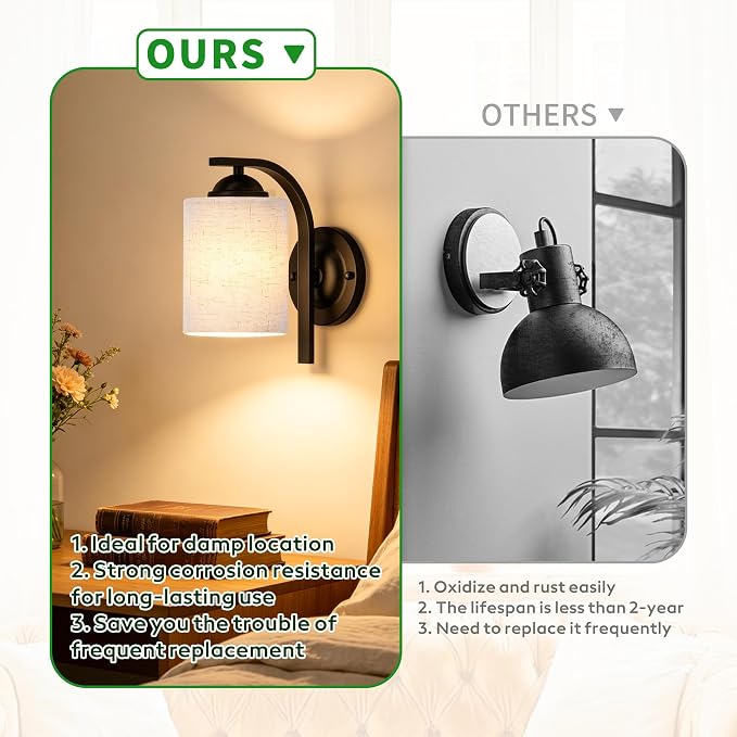 Wall Sconces Lights Lamp for Bedroom Bathroom, Modern Vanity Light Fixtures, Matte Black Farmhouse Wall Mount Lighting Lanterns with Fabric Shade for Living Room Mirror Hallway Kitchen